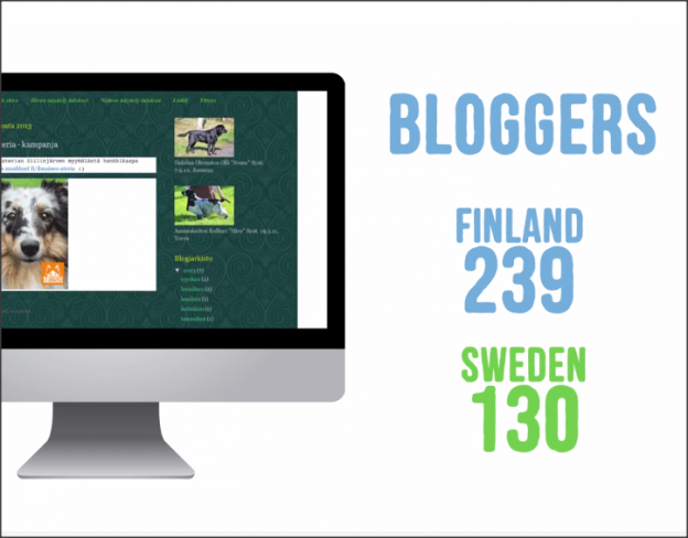 Driva trafik Offline från Facebook, och samtidigt få hundratals inlänkar? [Video]