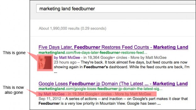 Google slutar visa authorship i sökresultaten